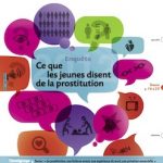 Numéro 180 / janvier – mars 2013Ce que les jeunes disent de la prostitution