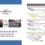 Rapport annuel 2013 : une action renforcée, un impact historique