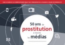 Lille : 50 ans de prostitution à travers les médias