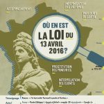 Prostitution et Société n°205 : Où en est la loi du 13 avril 2016 ?