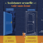 « Assistance sexuelle » : voie sans issue