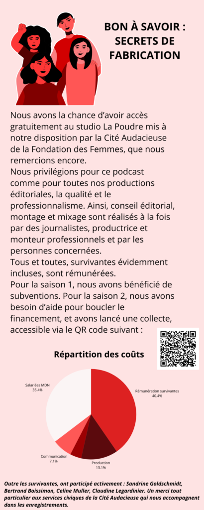 Un podcast révolutionnaire